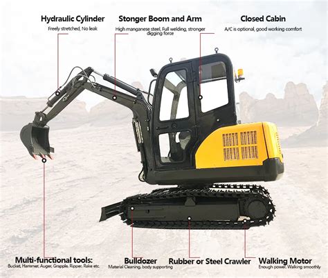 my mini excavator boom wont go up|9 Most Common Problems With Mini Excavators And How To Fix .